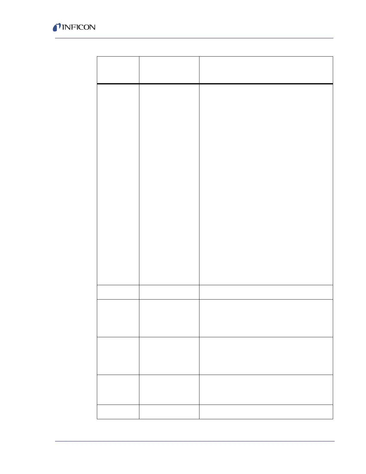 Page #135 background image