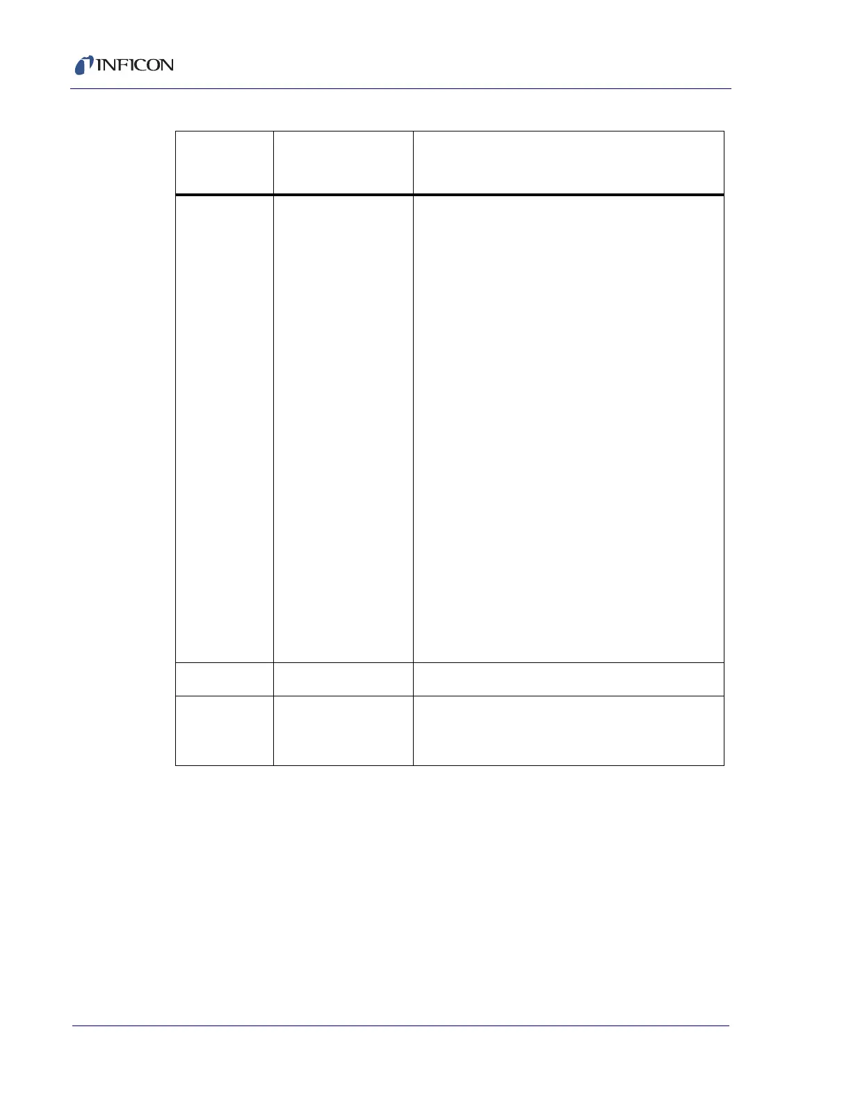 Page #136 background image