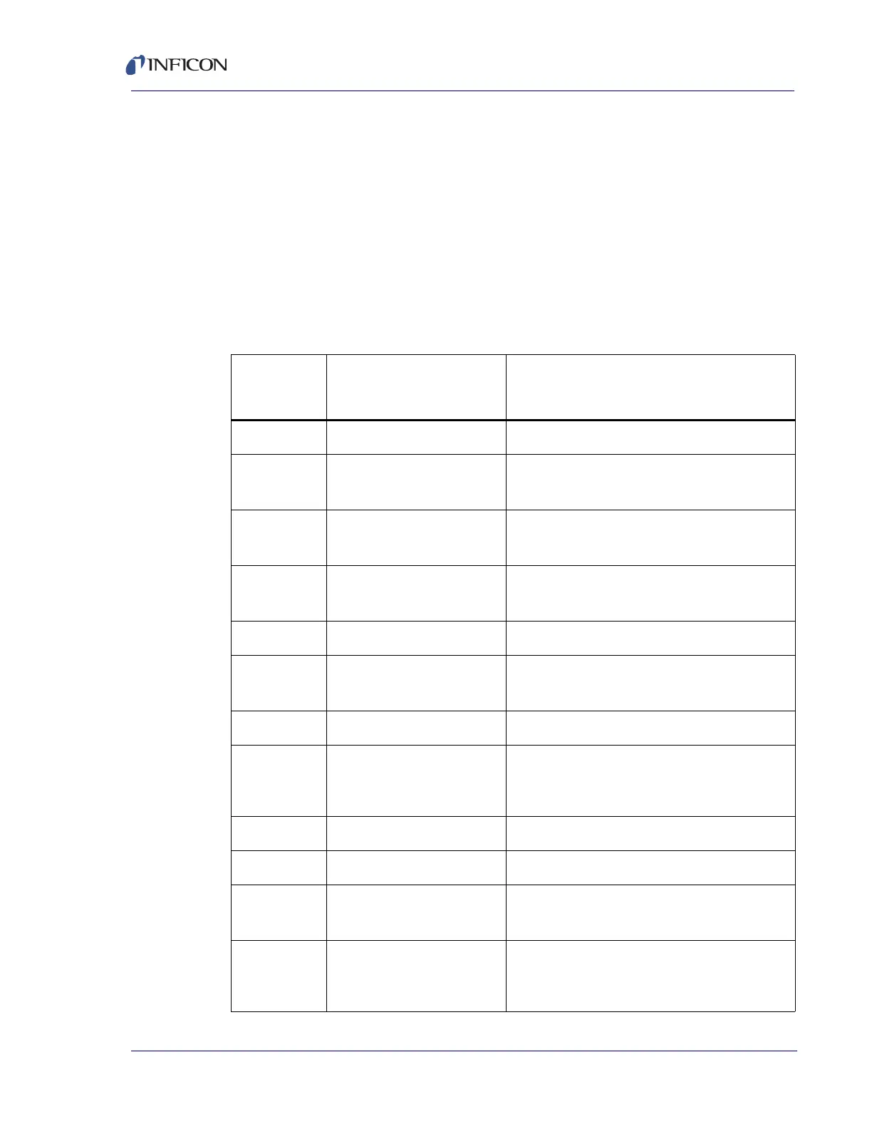 Page #137 background image