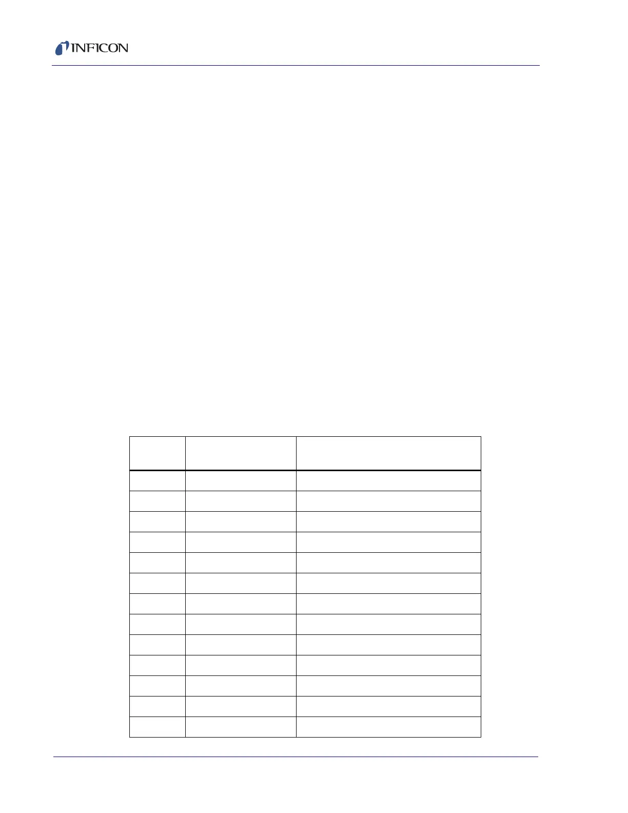 Page #142 background image