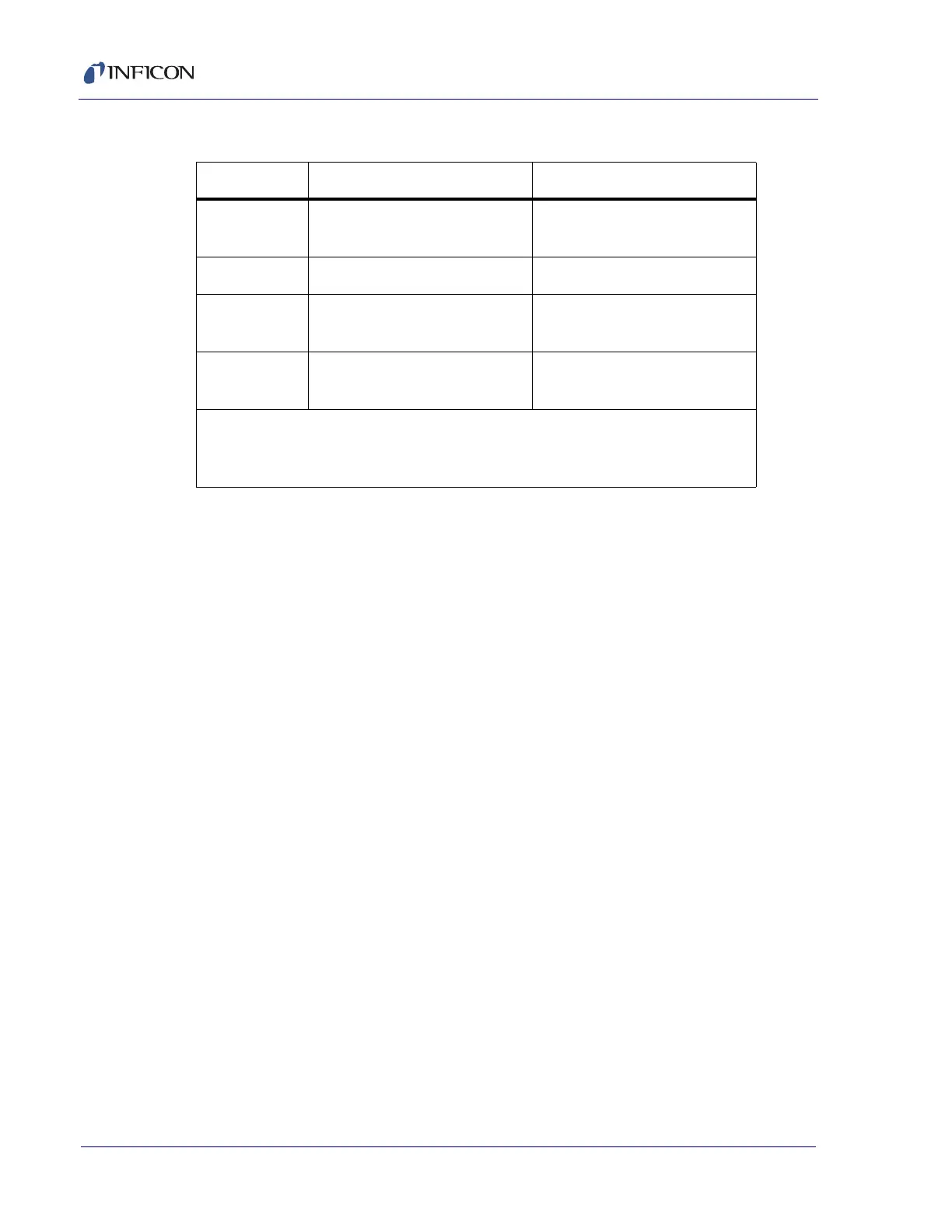 Page #144 background image
