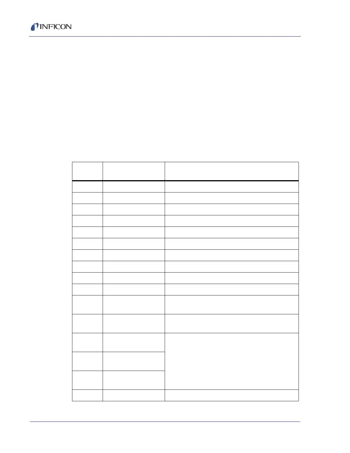 Page #146 background image