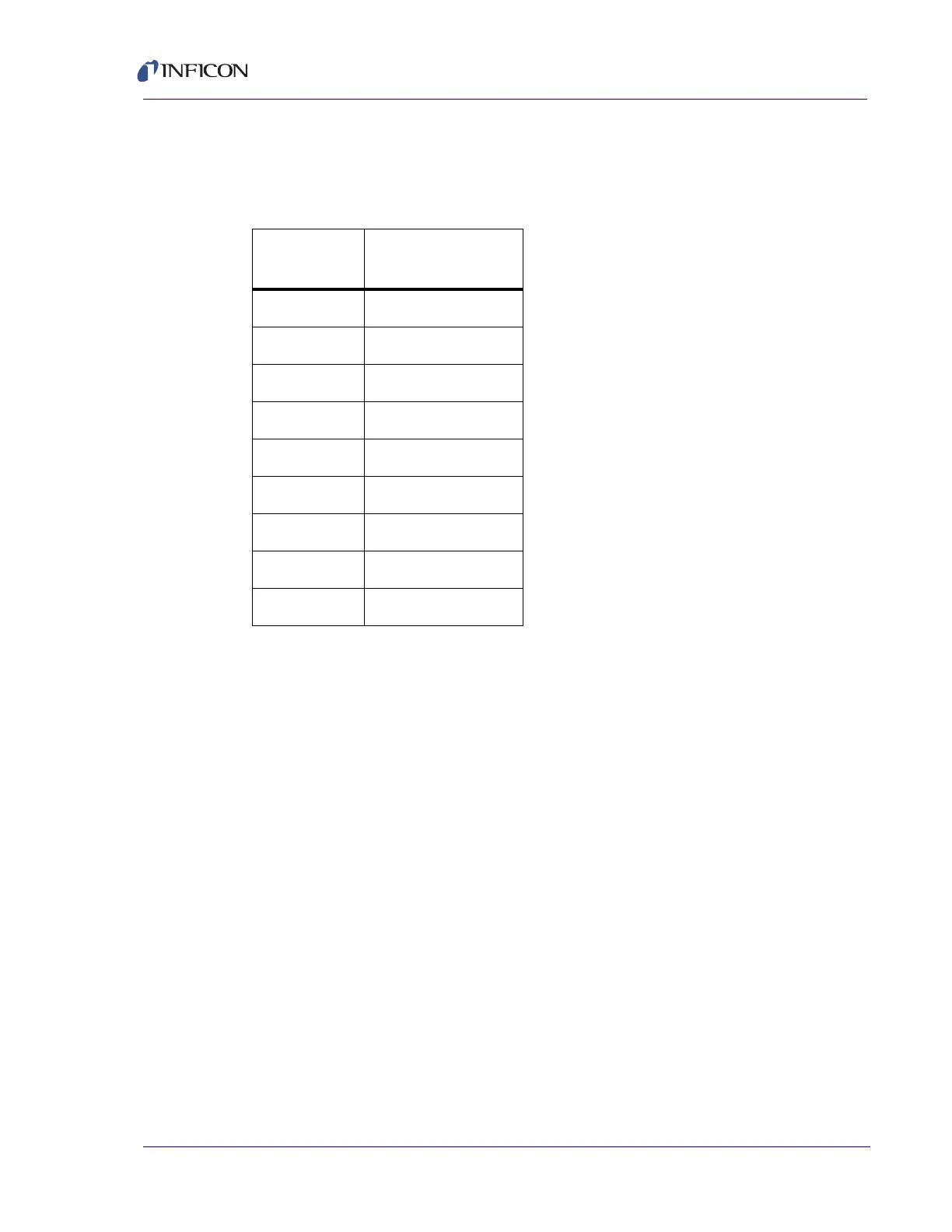 Page #147 background image