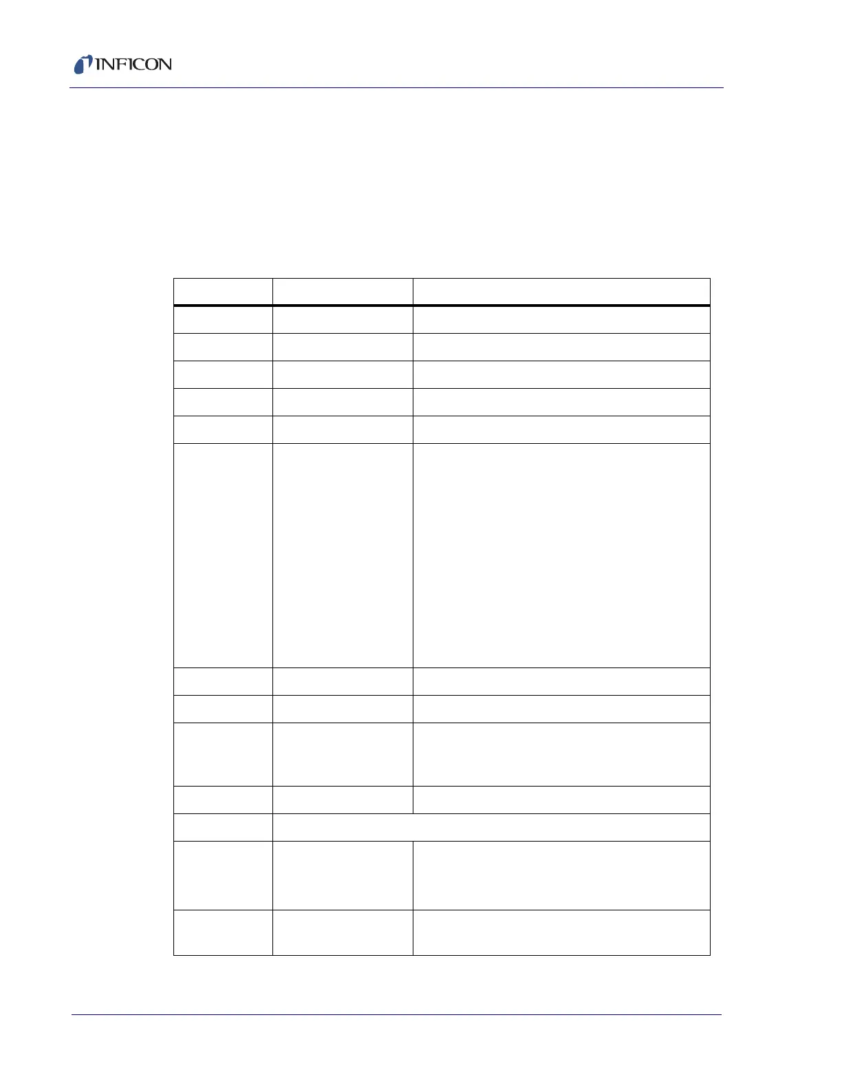 Page #148 background image