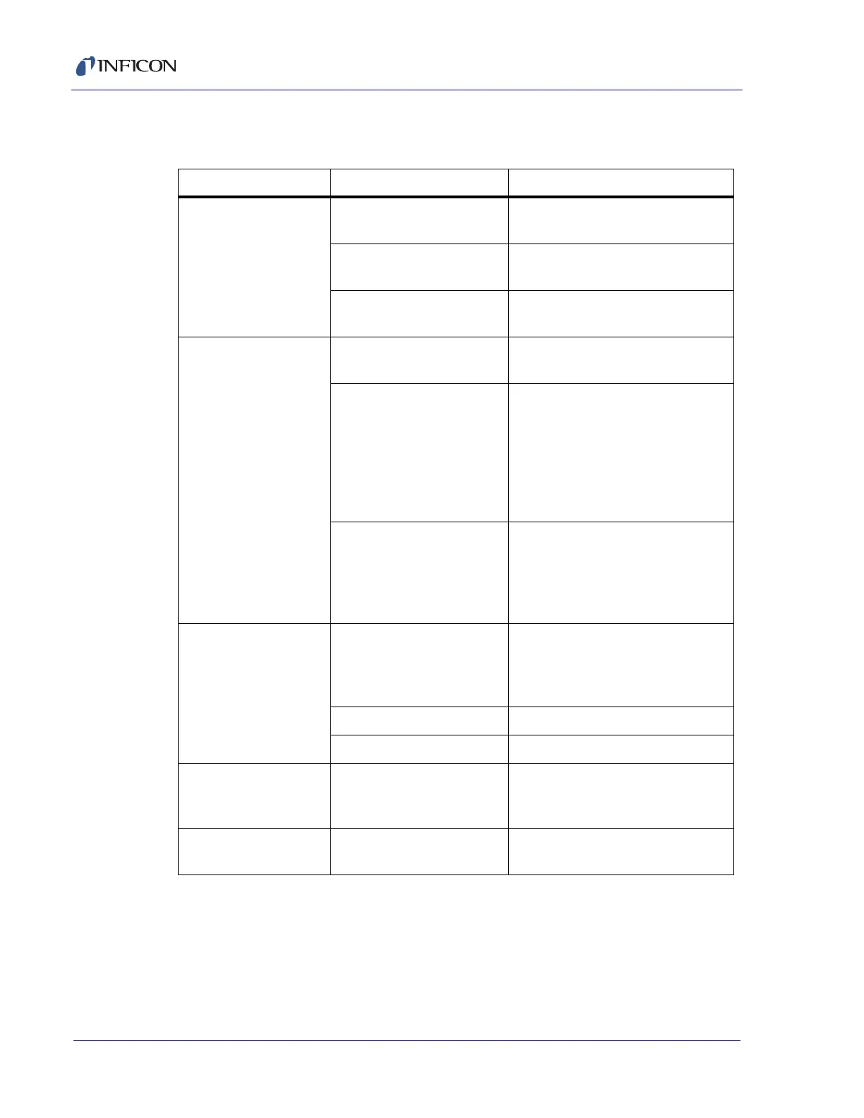 Page #162 background image