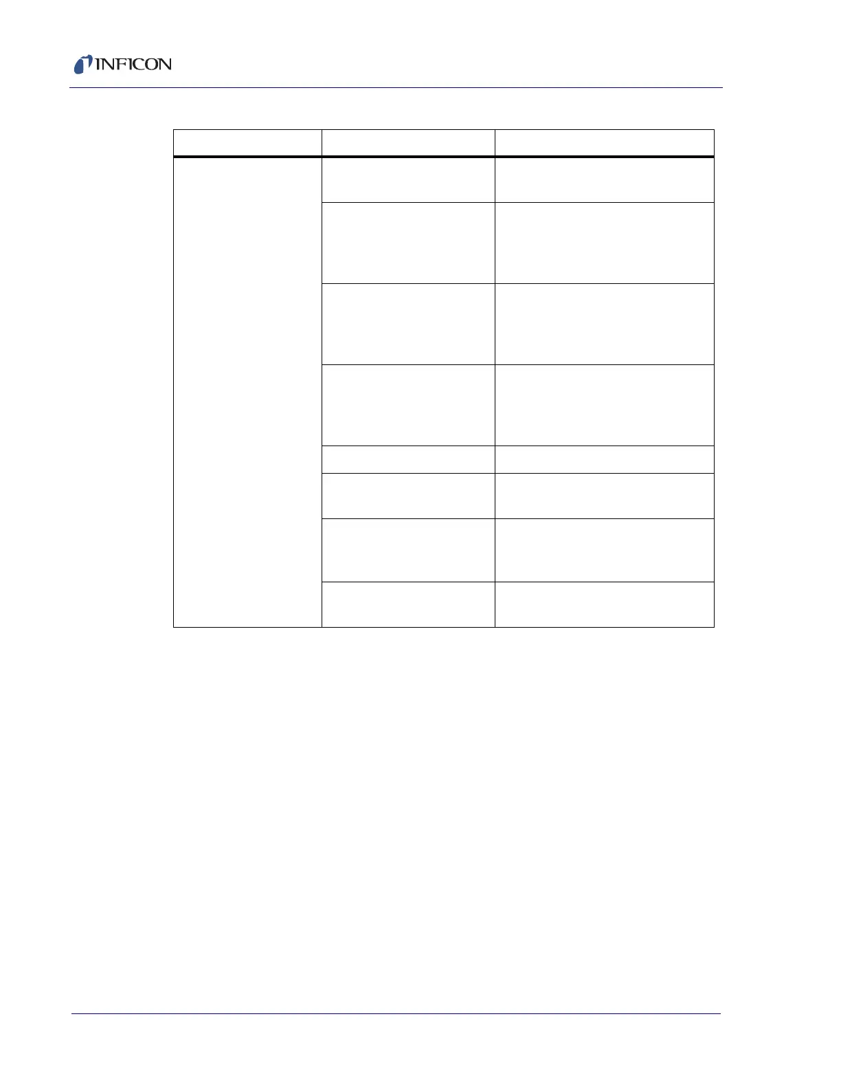 Page #164 background image