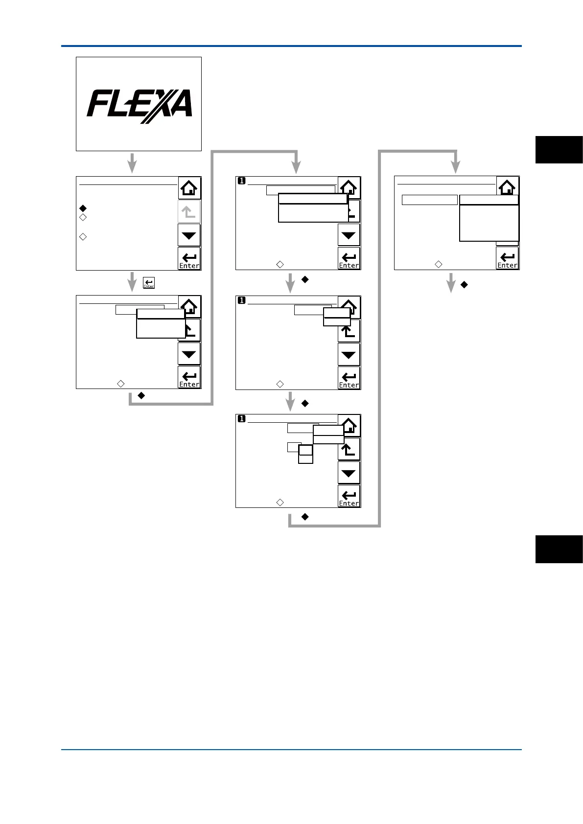 Page #129 background image