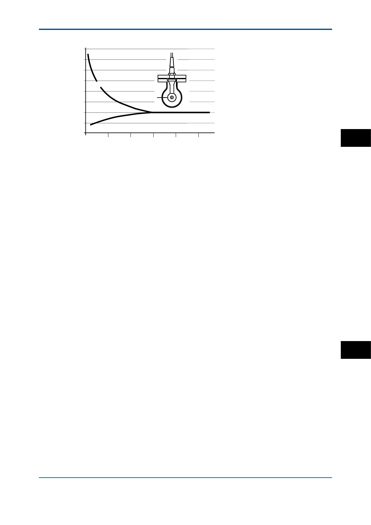 Page #152 background image