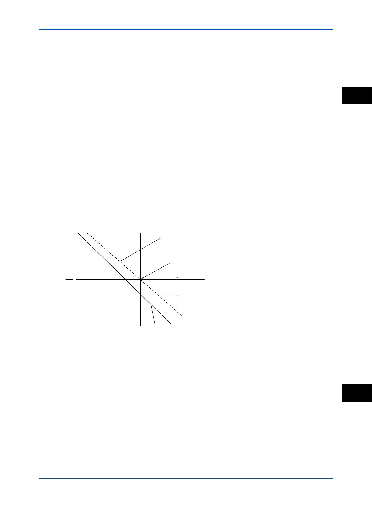 Page #190 background image
