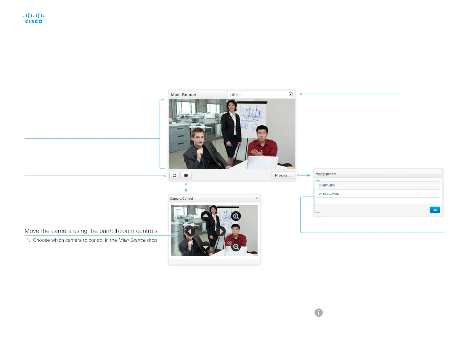 Page #170 background image