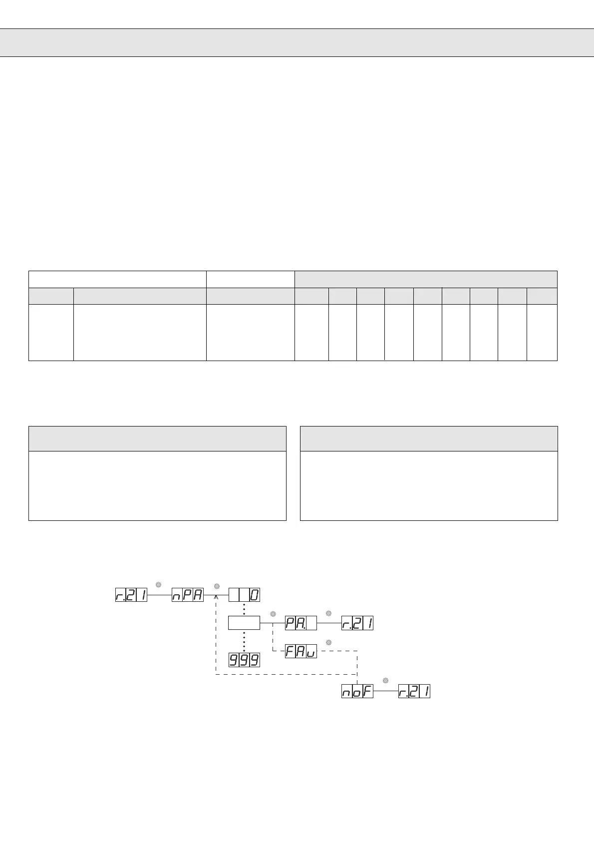 Page #36 background image