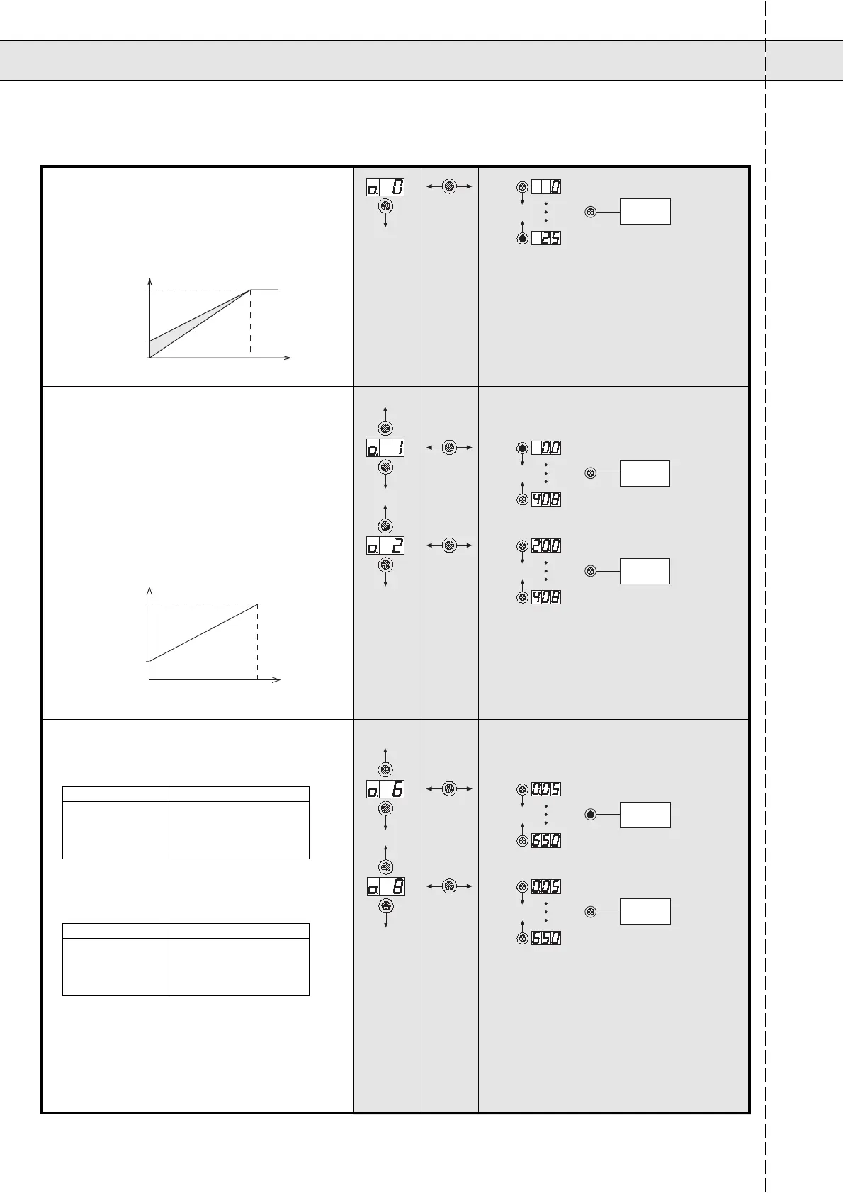 Page #132 background image