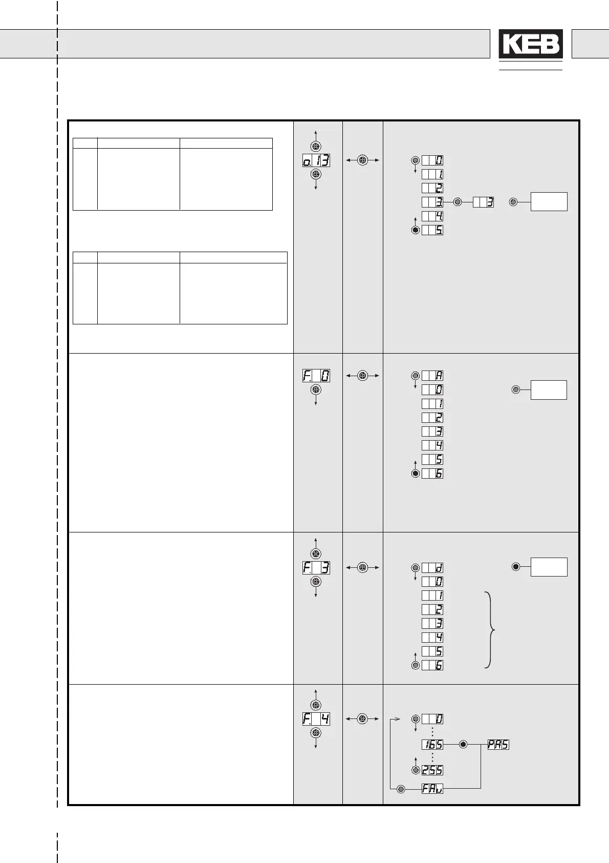 Page #133 background image