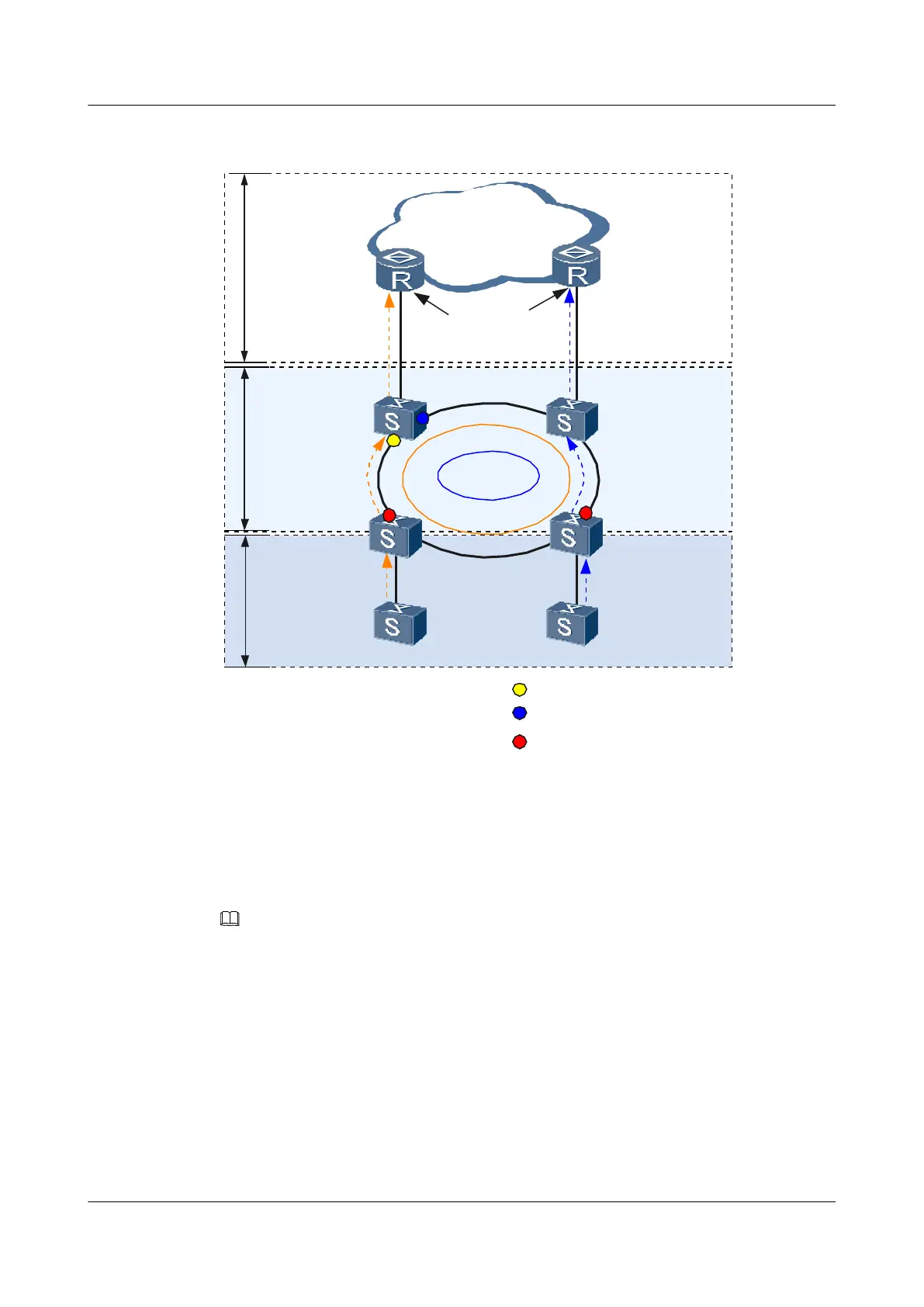 Page #534 background image