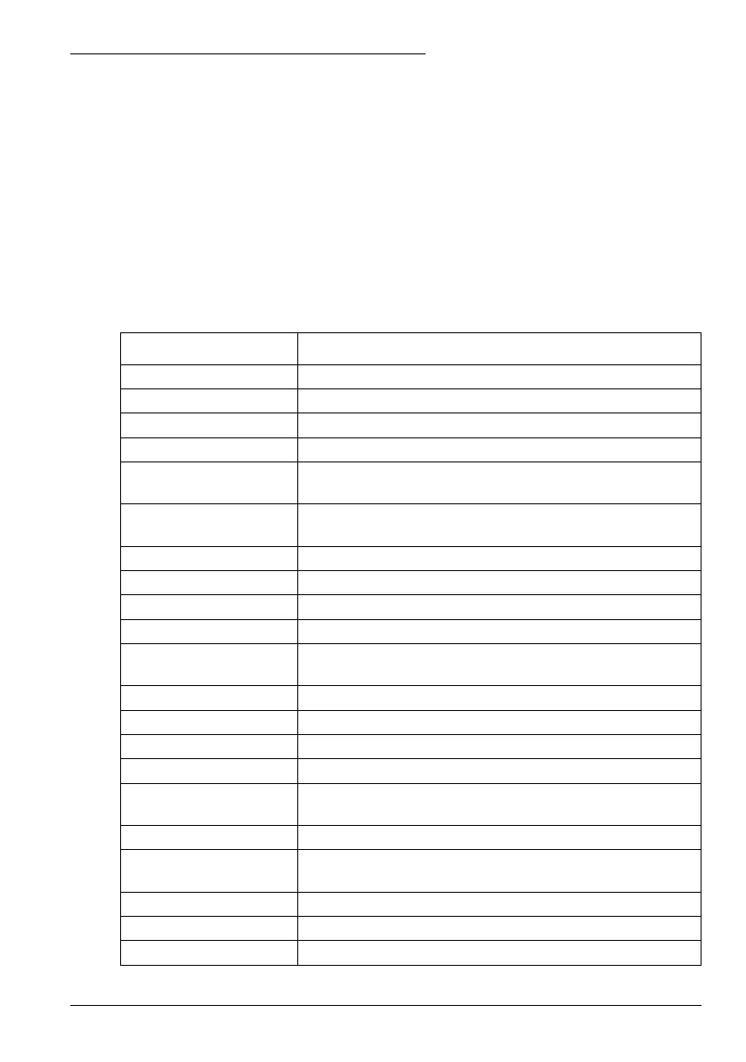 Page #100 background image