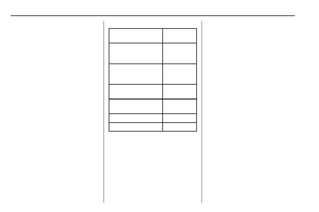 Page #231 background image