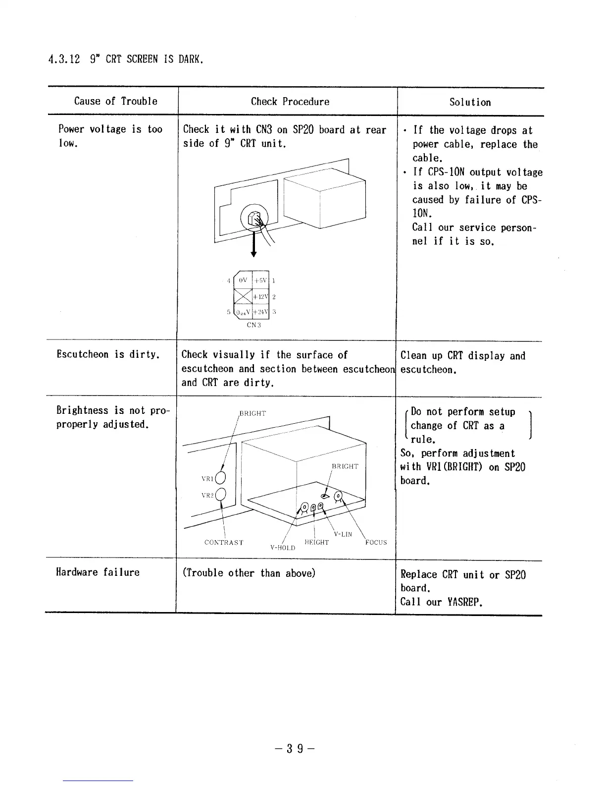 Page #45 background image