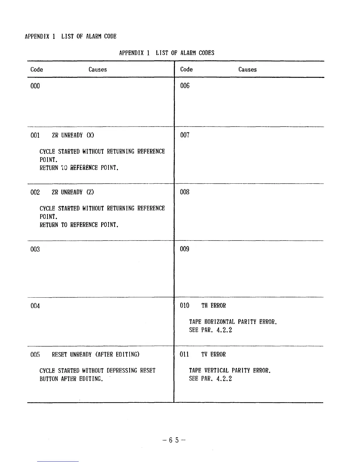 Page #71 background image