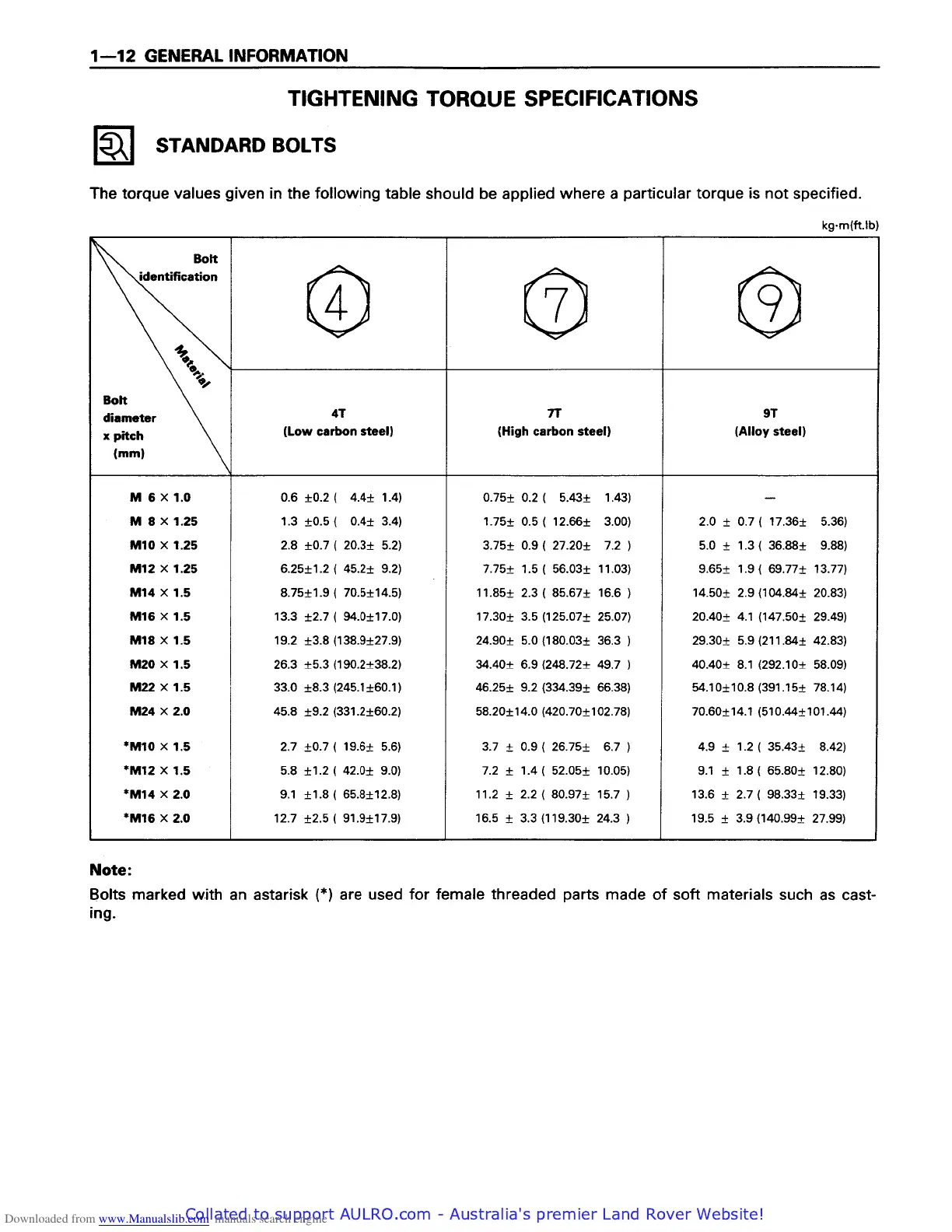 Page #14 background image