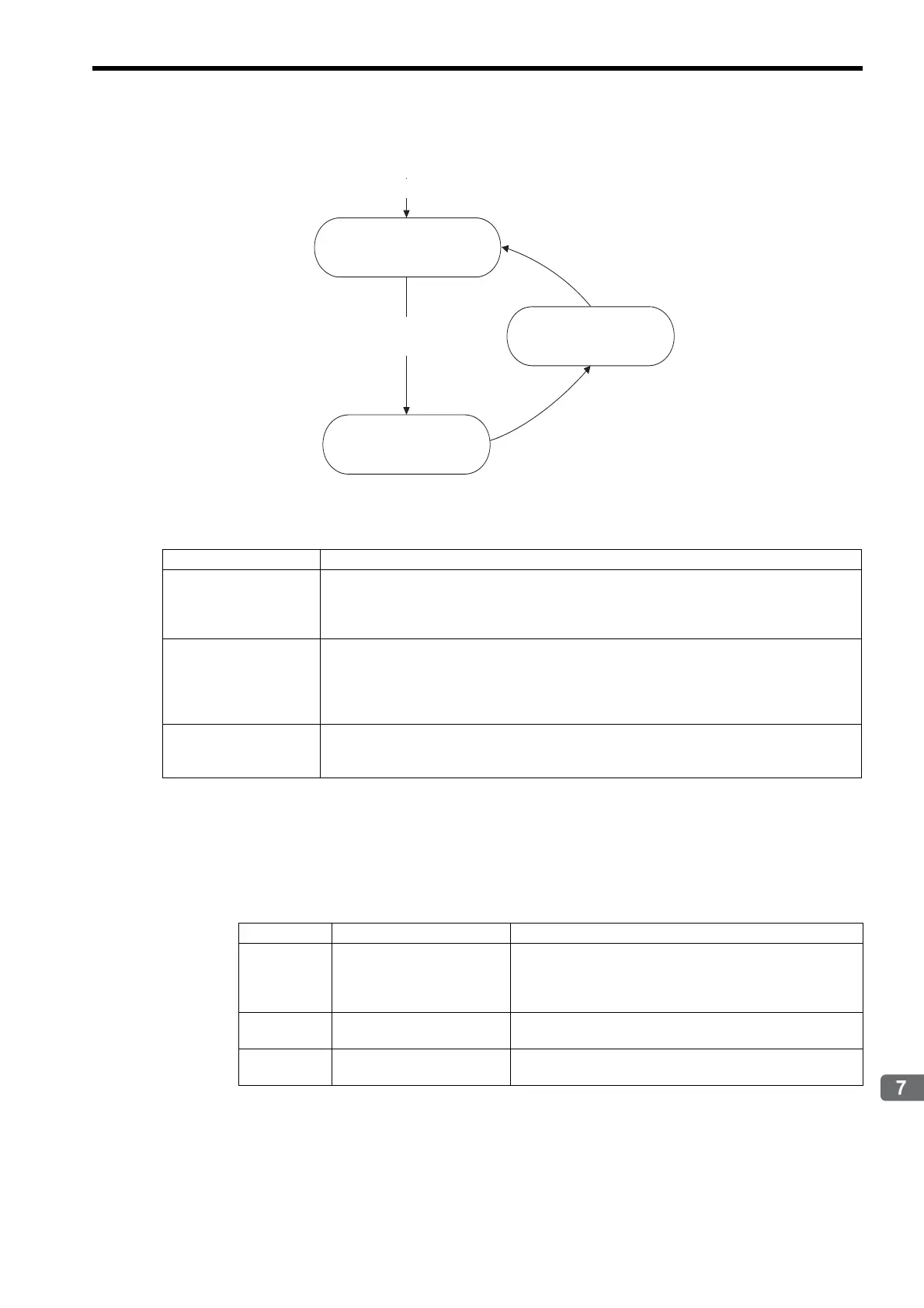 Page #303 background image