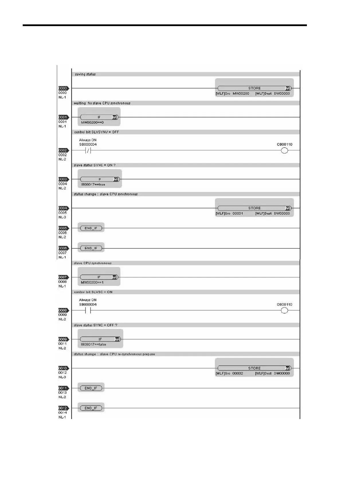 Page #304 background image