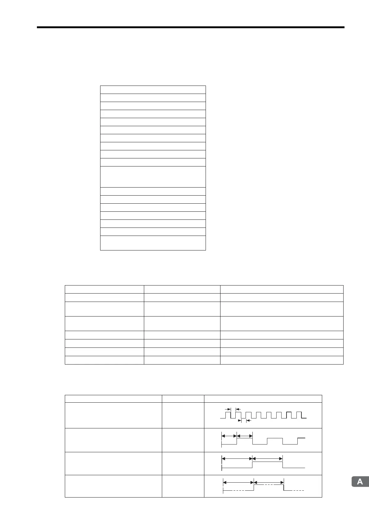 Page #325 background image