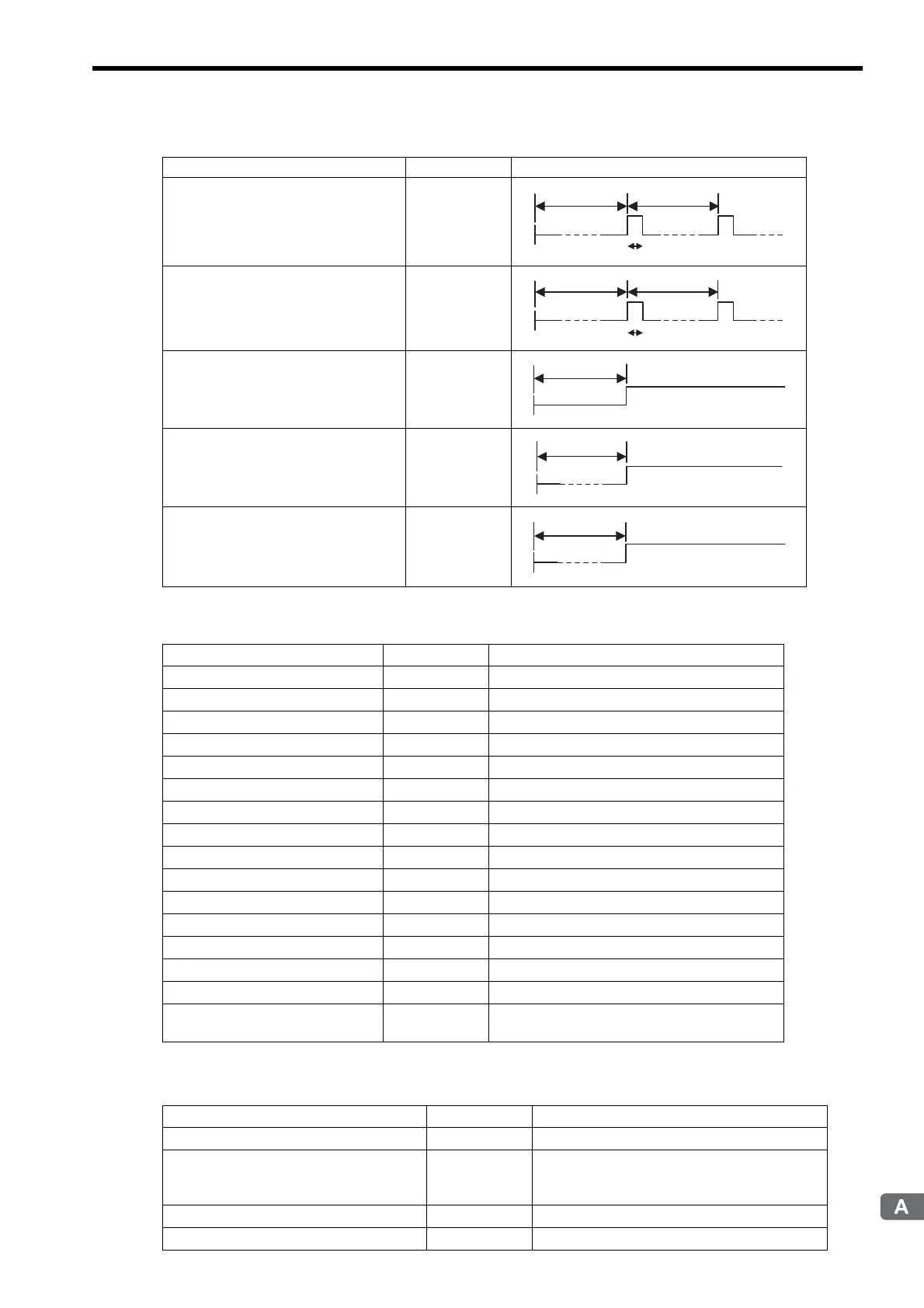 Page #327 background image