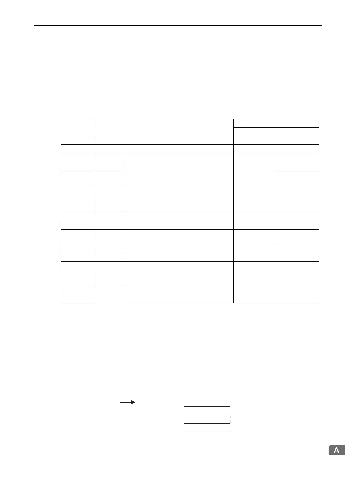 Page #385 background image