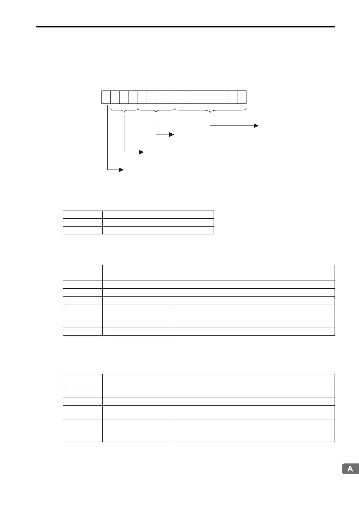 Page #401 background image