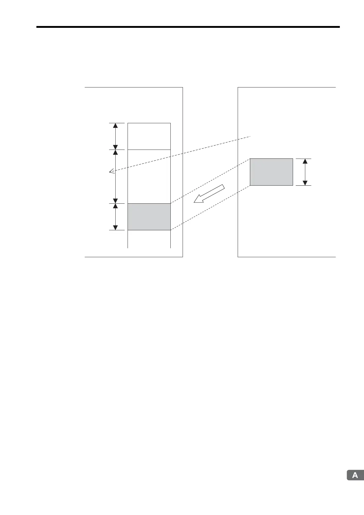 Page #439 background image