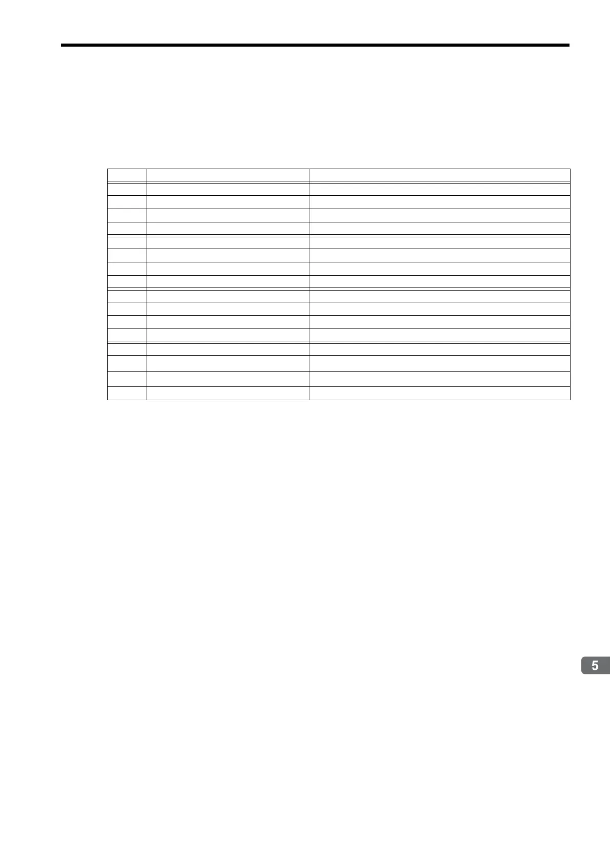 Page #148 background image