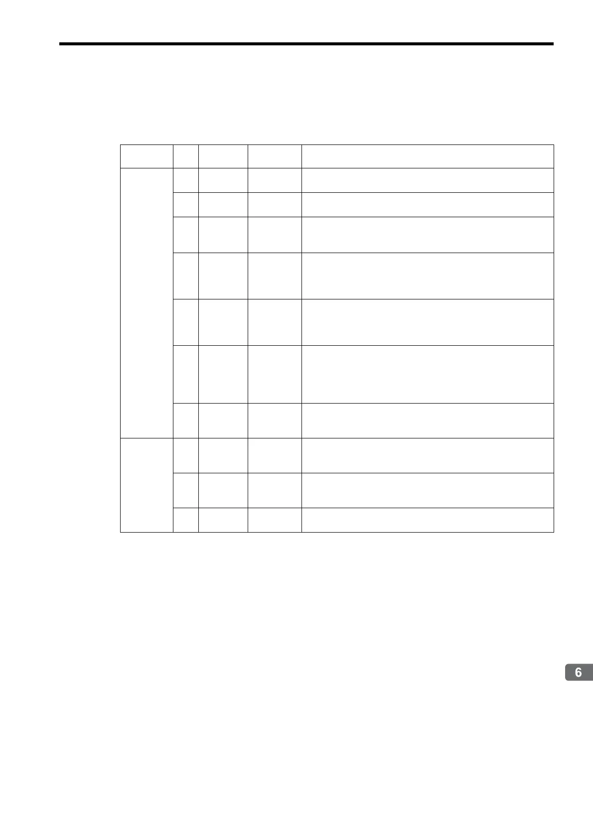 Page #252 background image