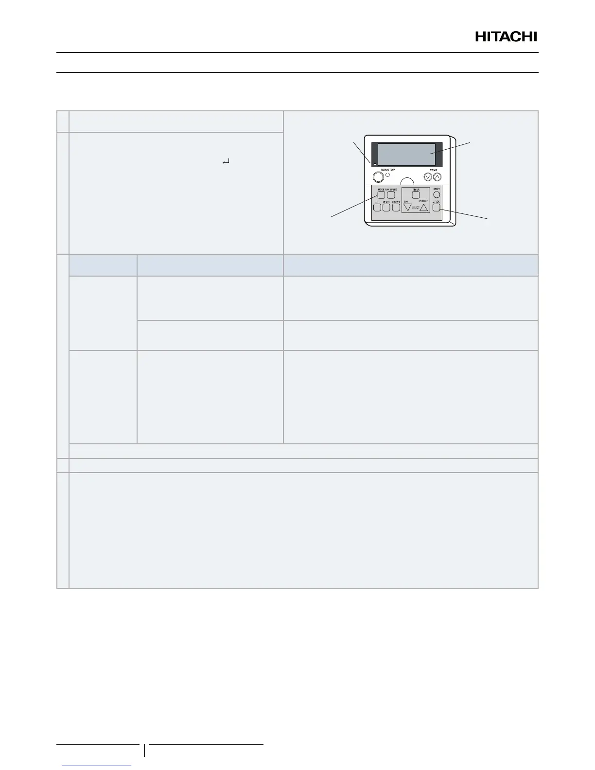 Page #128 background image