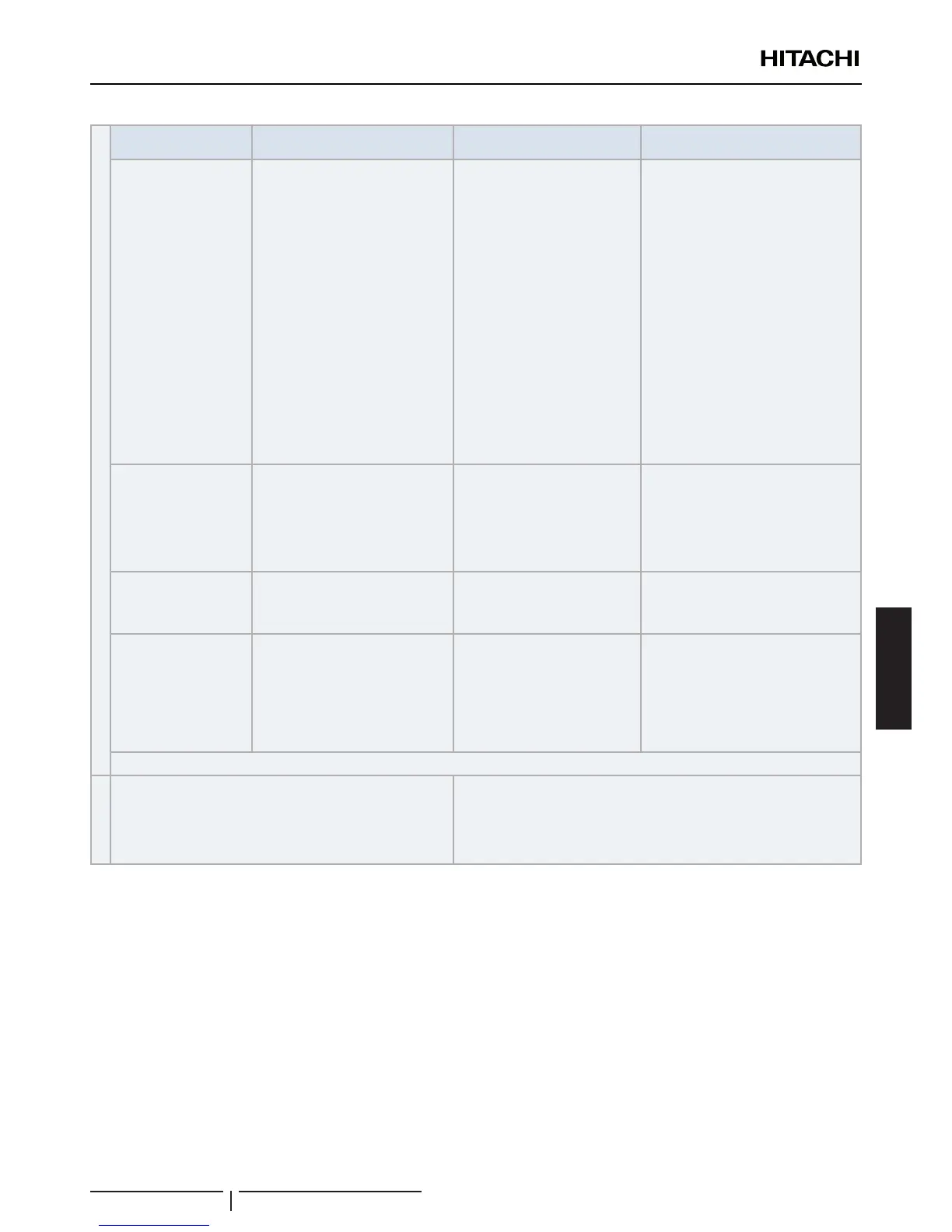 Page #129 background image