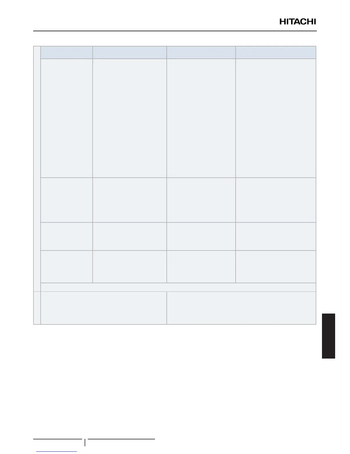 Page #169 background image