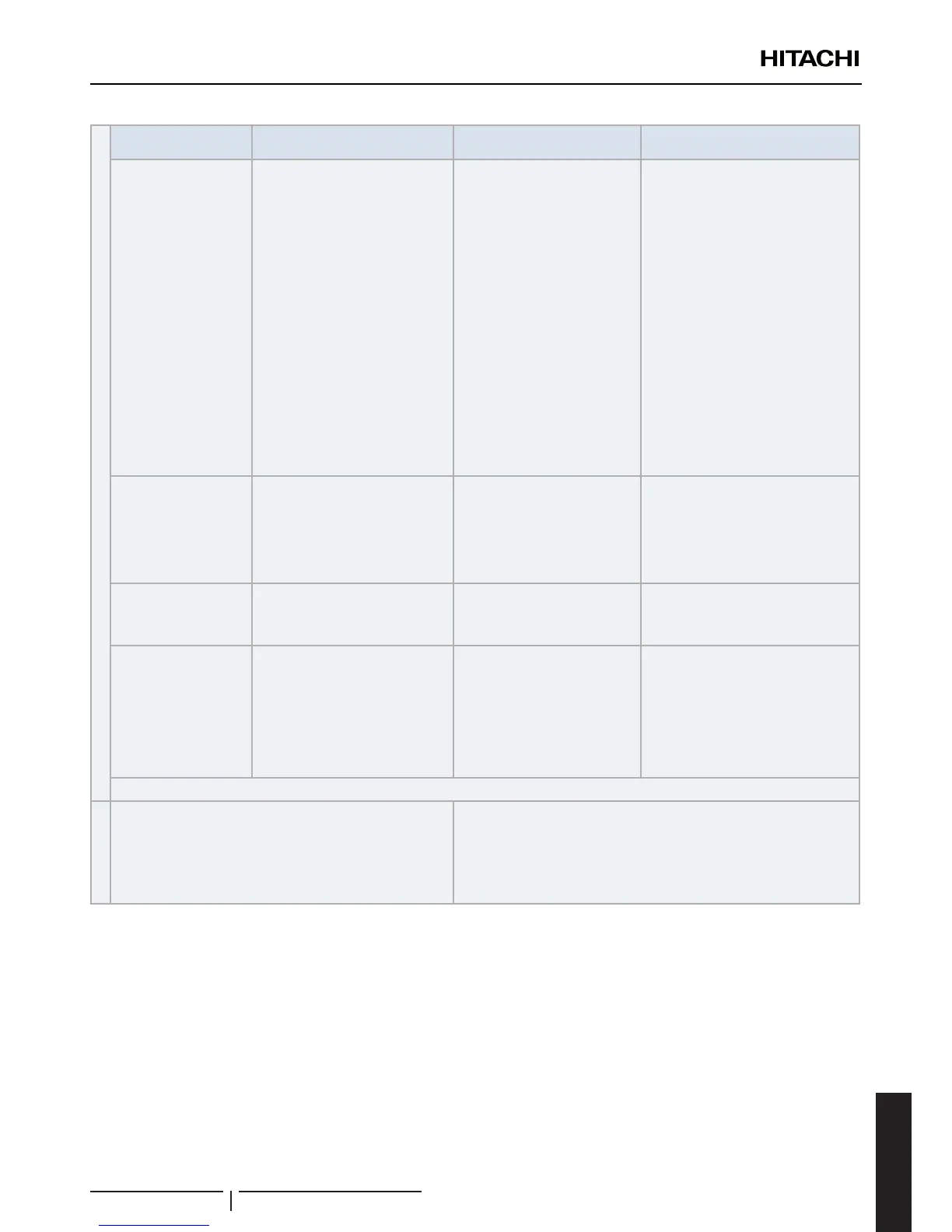 Page #209 background image