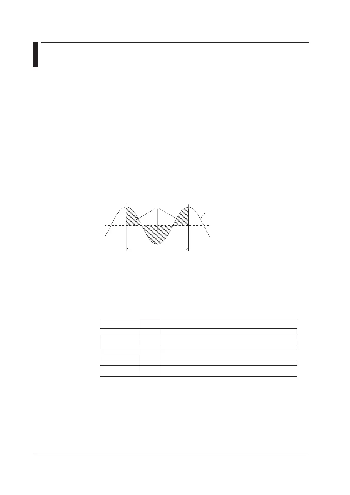 Page #99 background image