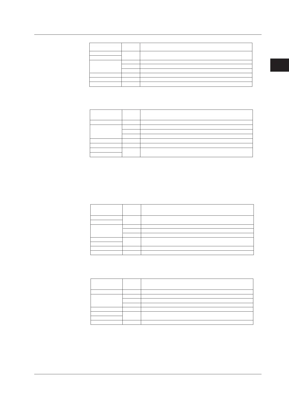 Page #100 background image