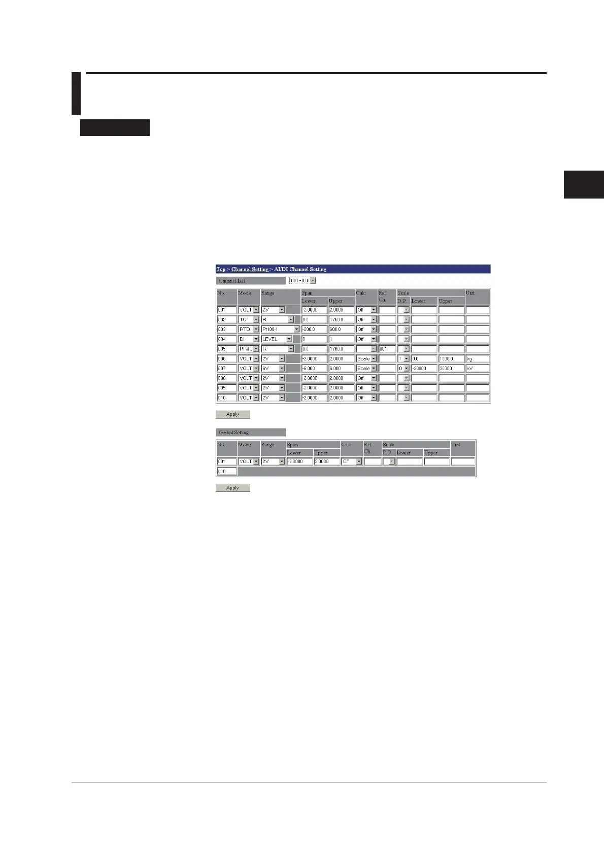 Page #125 background image