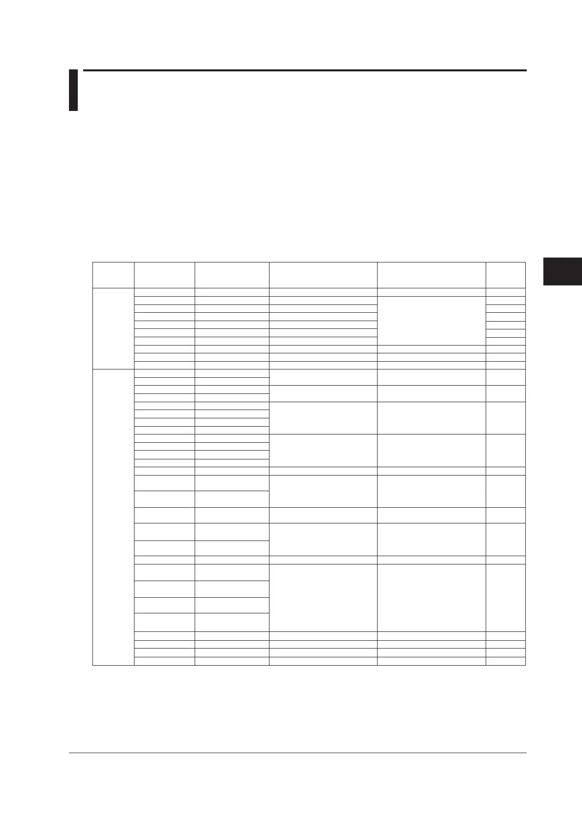 Page #220 background image