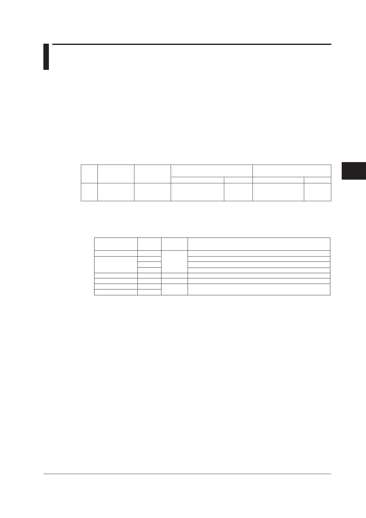 Page #224 background image