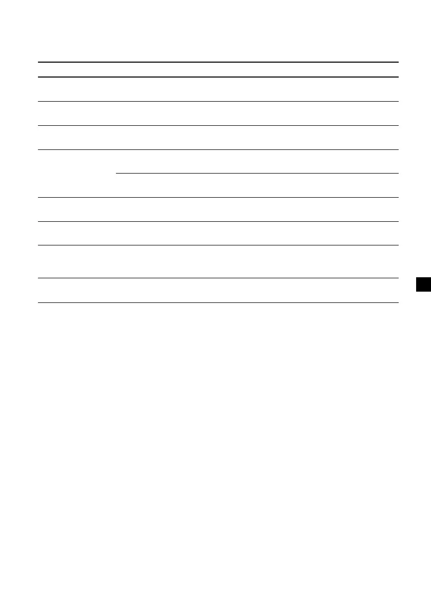 Page #79 background image