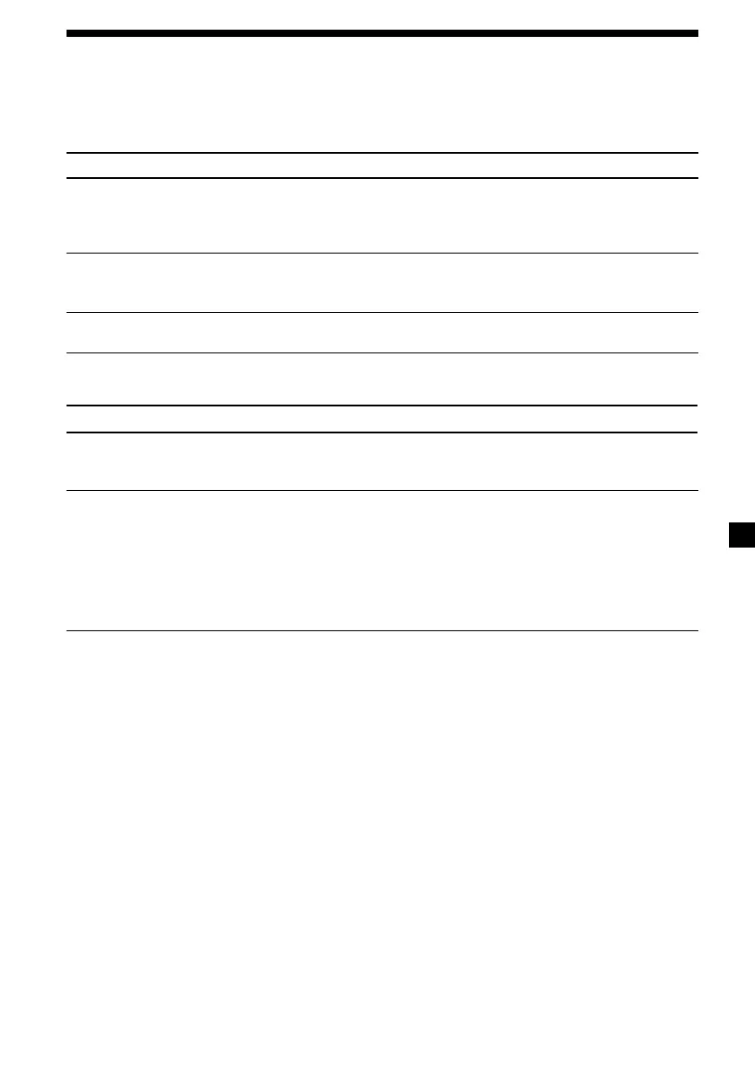 Page #103 background image