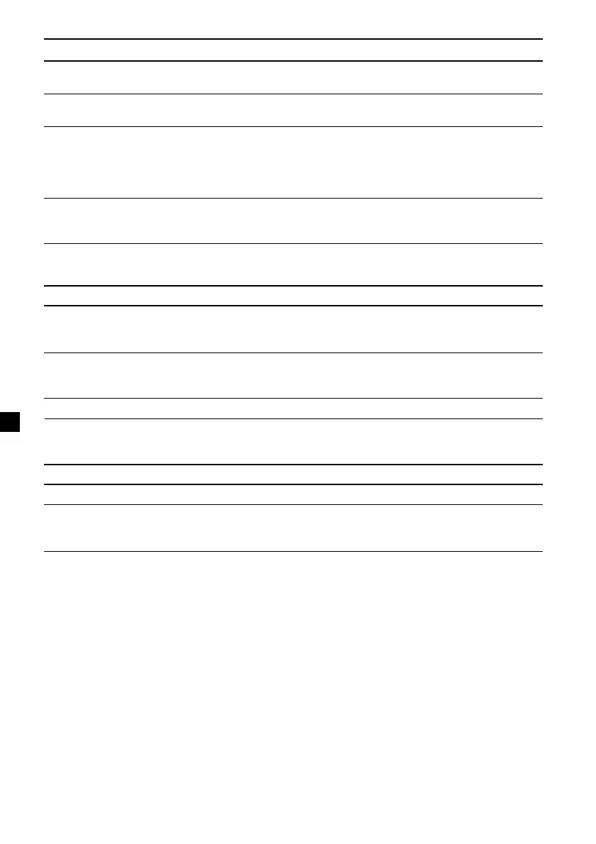 Page #104 background image