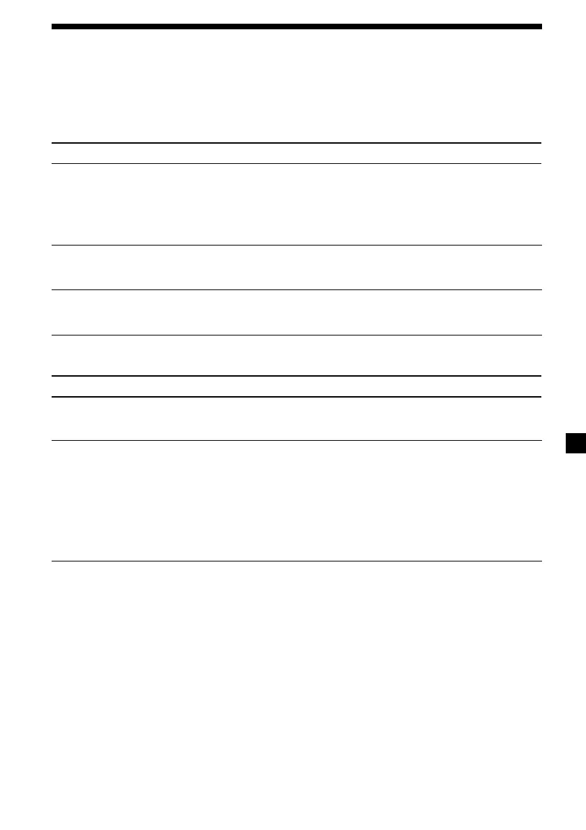 Page #129 background image