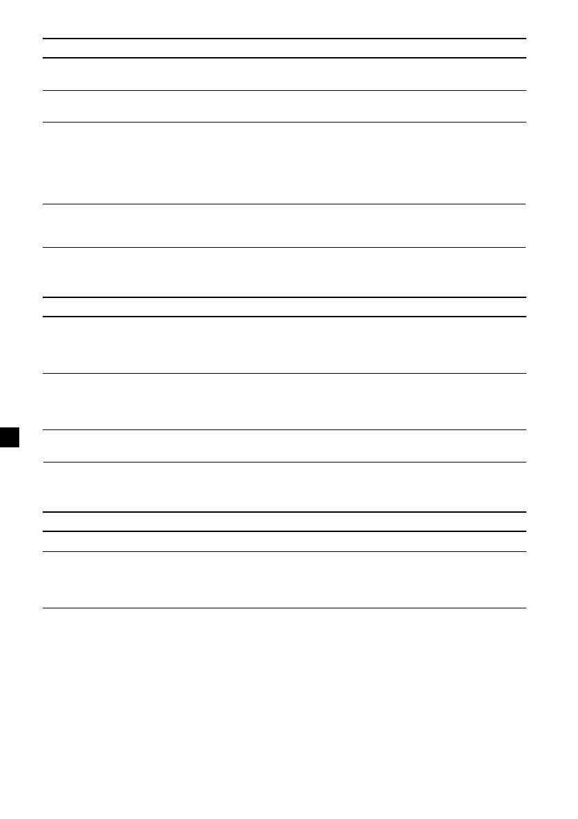 Page #130 background image