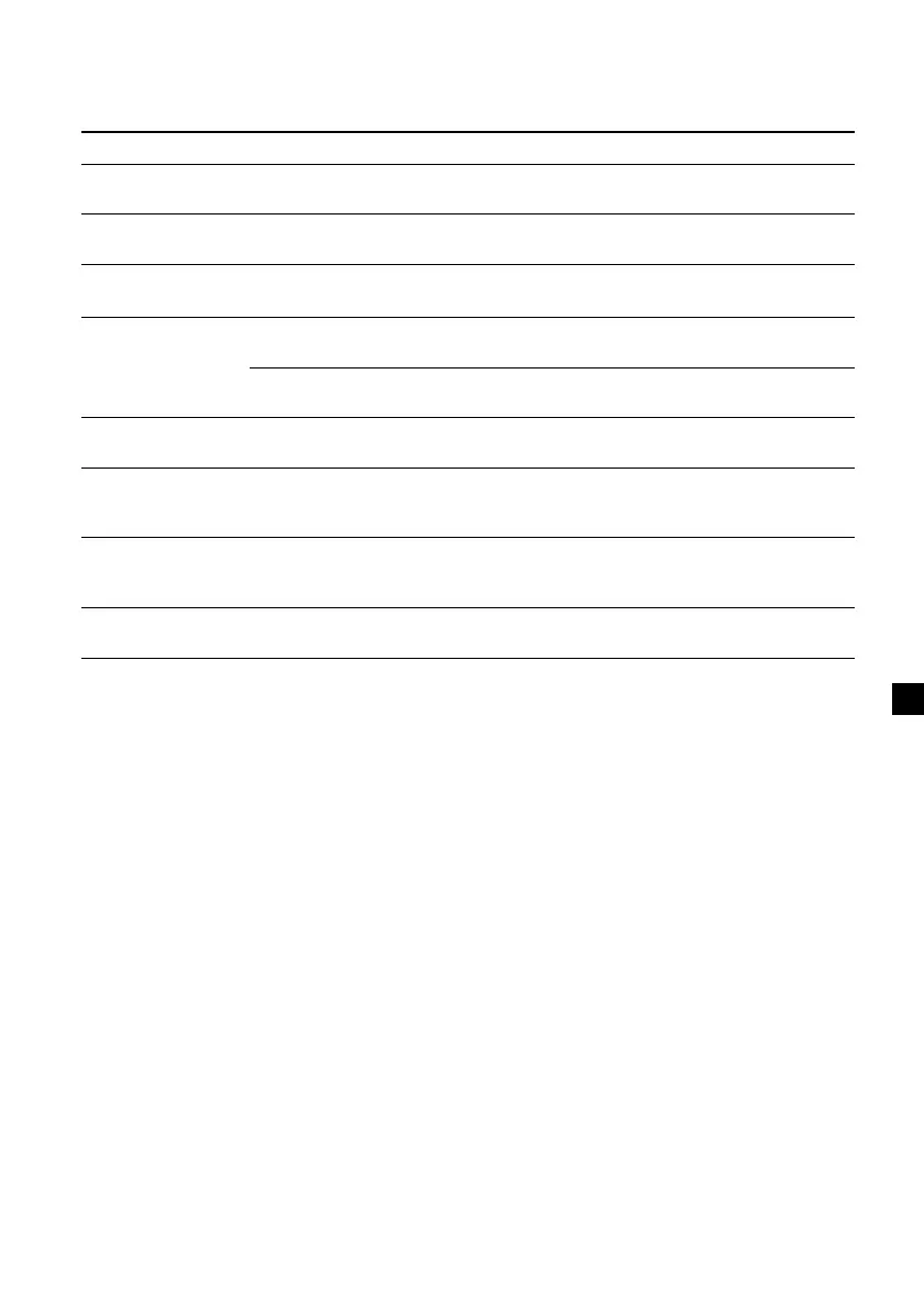 Page #131 background image