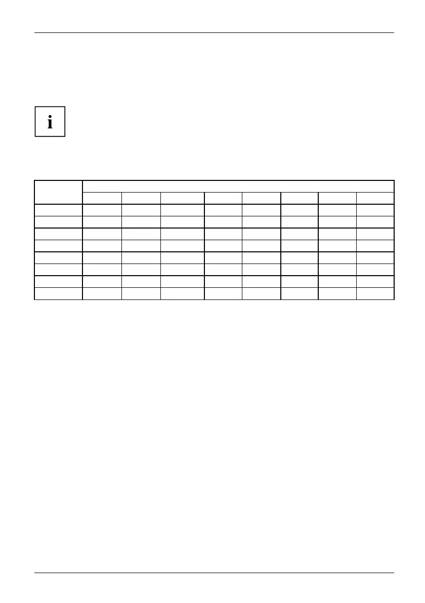 Page #403 background image