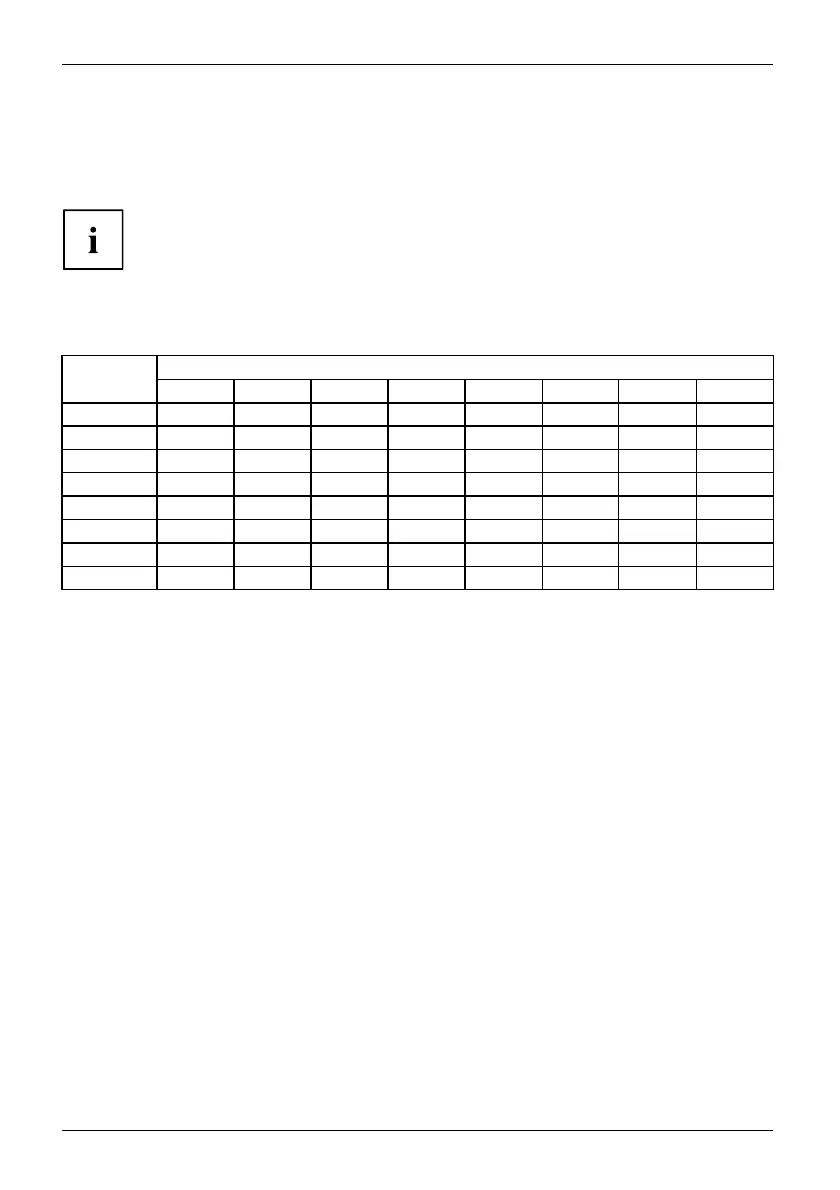 Page #134 background image