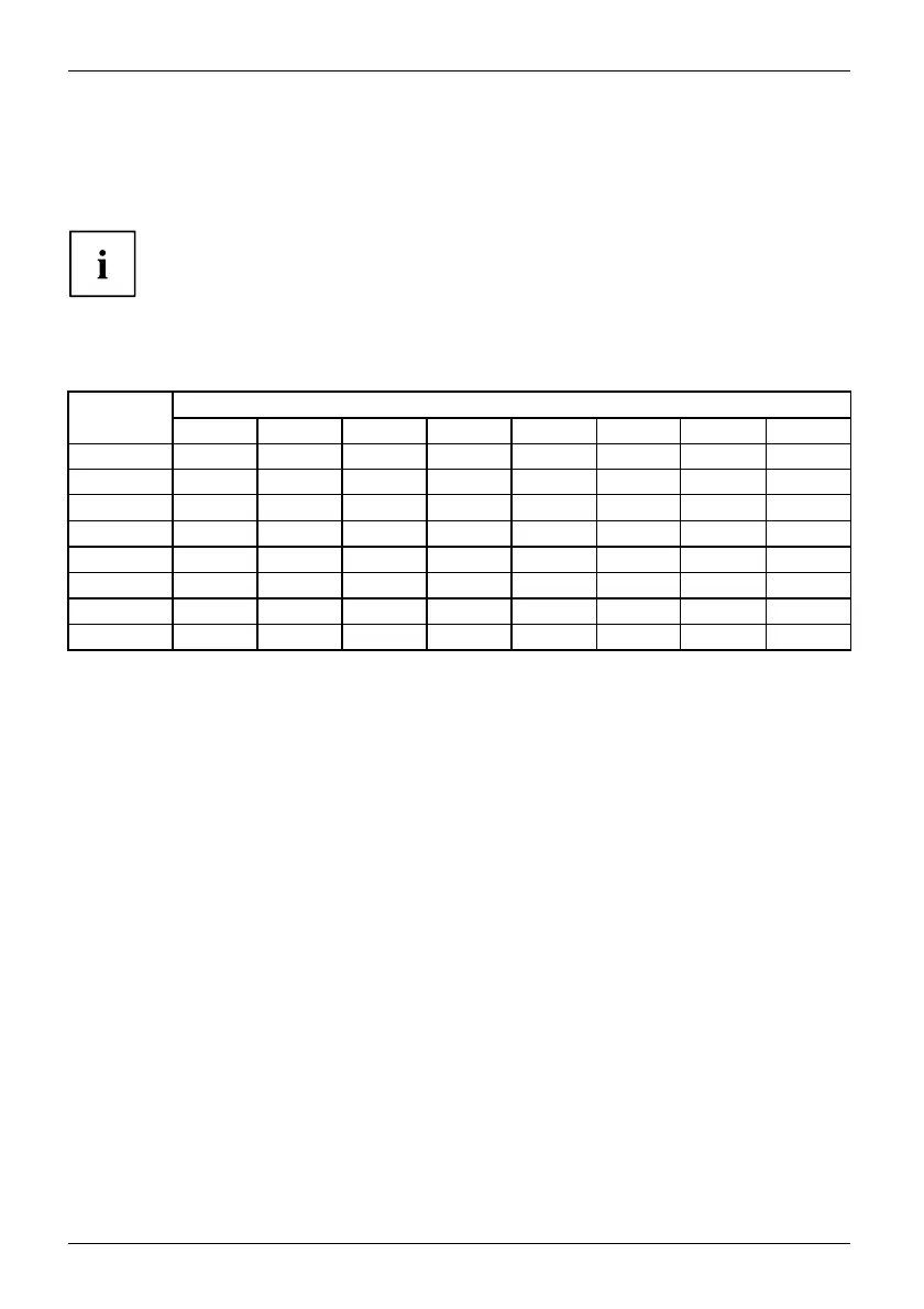 Page #168 background image
